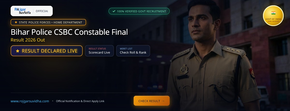 Bihar Police CSBC Constable Final Result 2026 Out