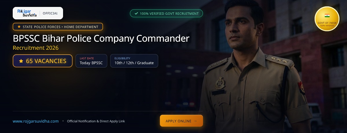 BPSSC Bihar Police Company Commander Recruitment 2026