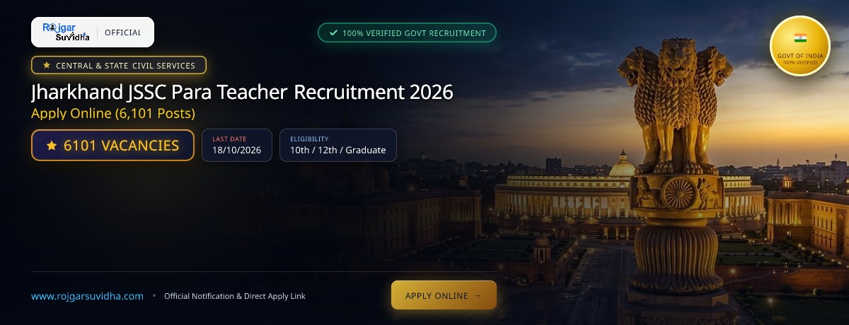 Jharkhand JSSC Para Teacher Recruitment 2026: Apply Online (6,101 Posts)