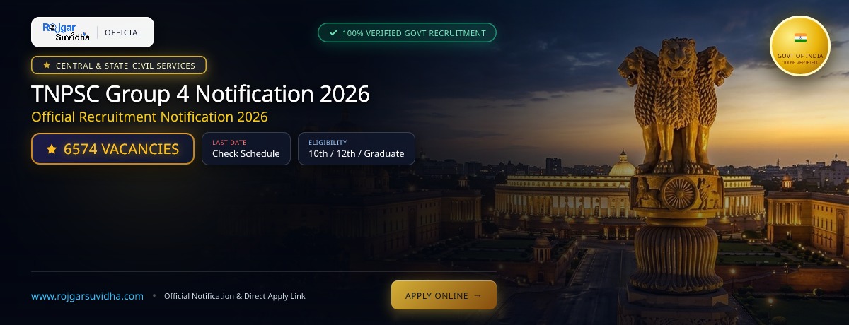 TNPSC Group 4 Notification 2026: 6574 Posts, Last Date & Apply