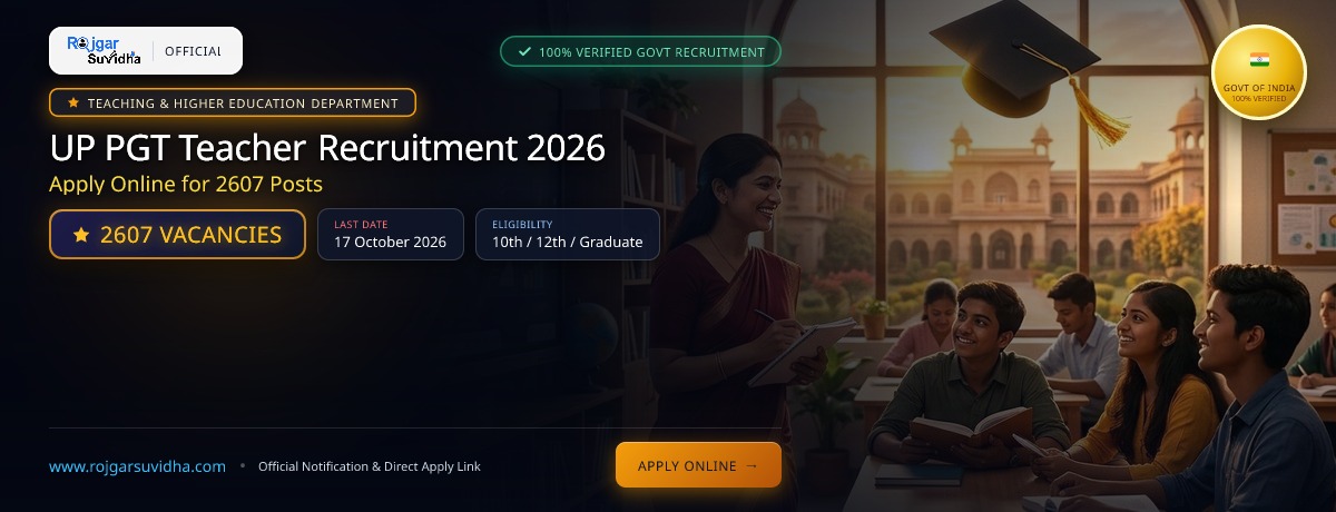 UP PGT Teacher Recruitment 2026: Apply Online for 2607 Posts
